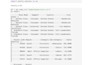 deliver marketing analytics and campaign insights
